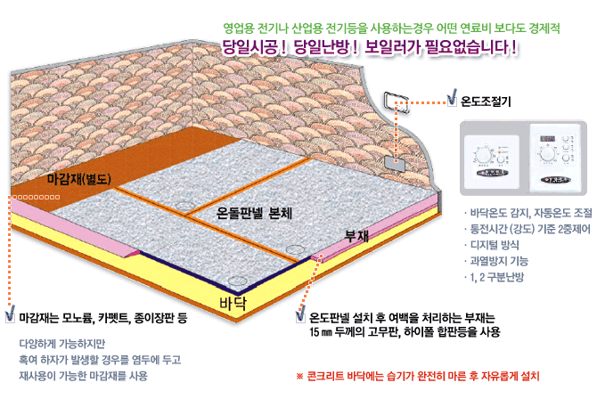 갤러리 사진